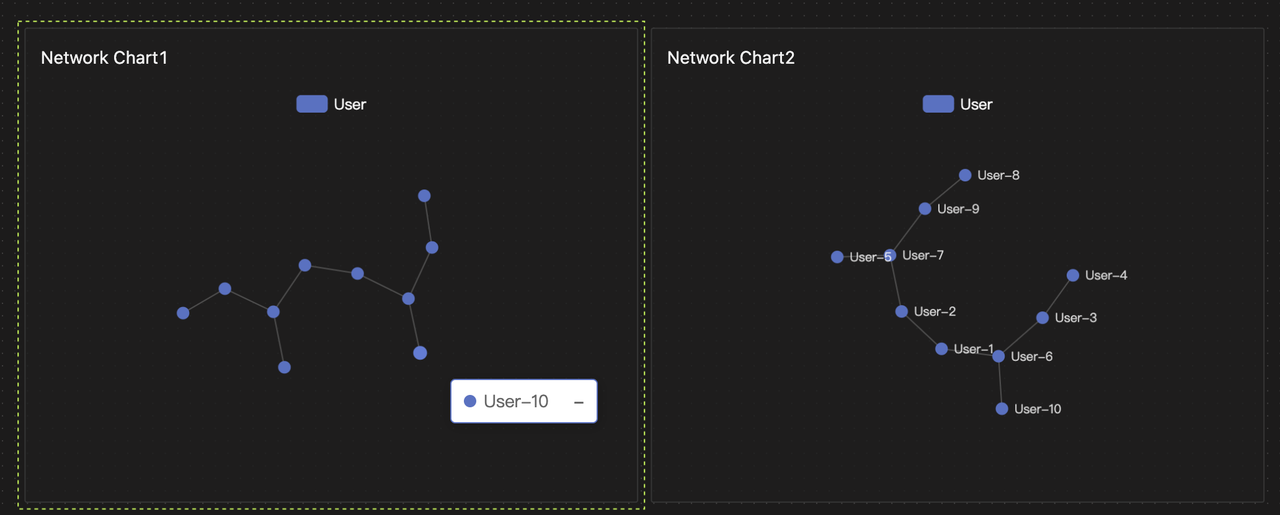 NetworkCharts_image11.png