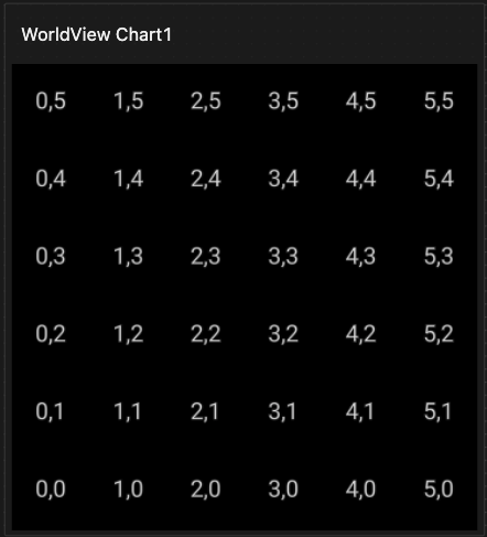 WorldViewCharts_image3.png